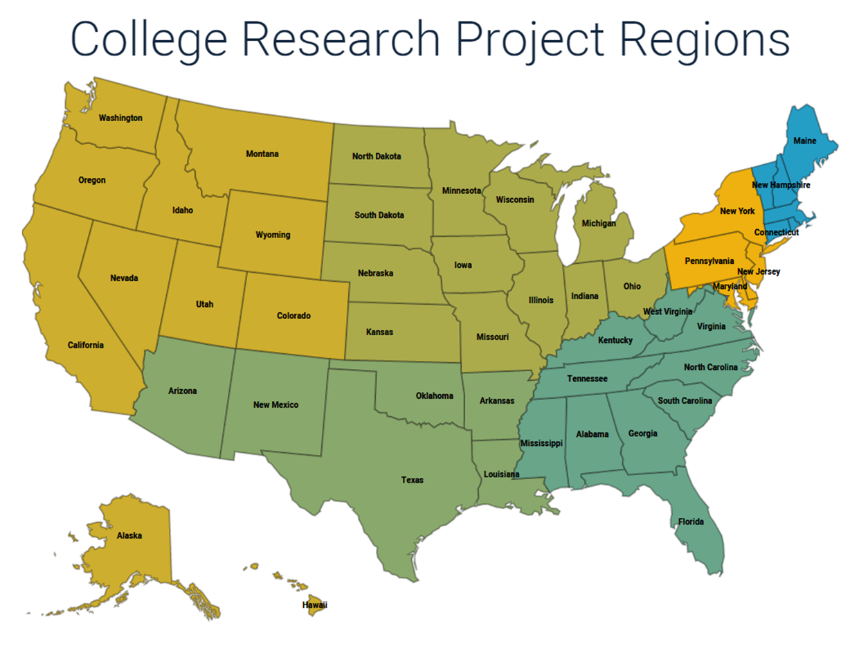 Map of the United States with college regions (Northeast, Midatlantic, South, Midwest, West)