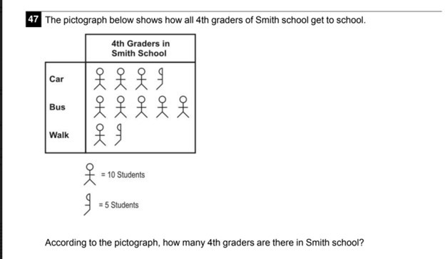 Question 5