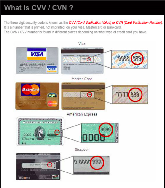 fake credit card numbers that work mastercard