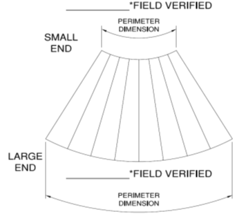 Field verified tapered panels