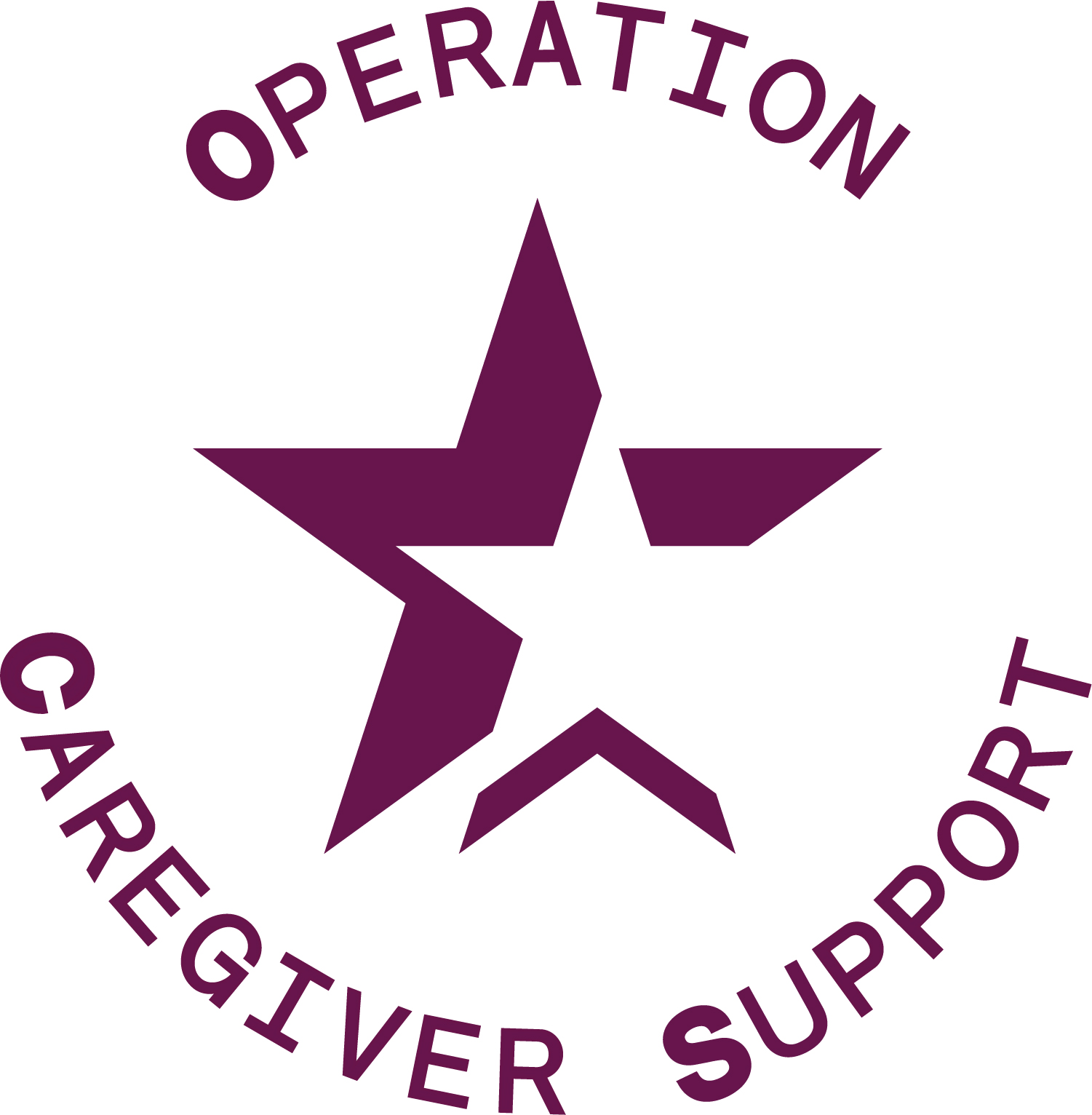 Operation Caregiver Support