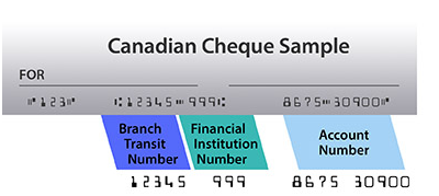 CAN Cheque