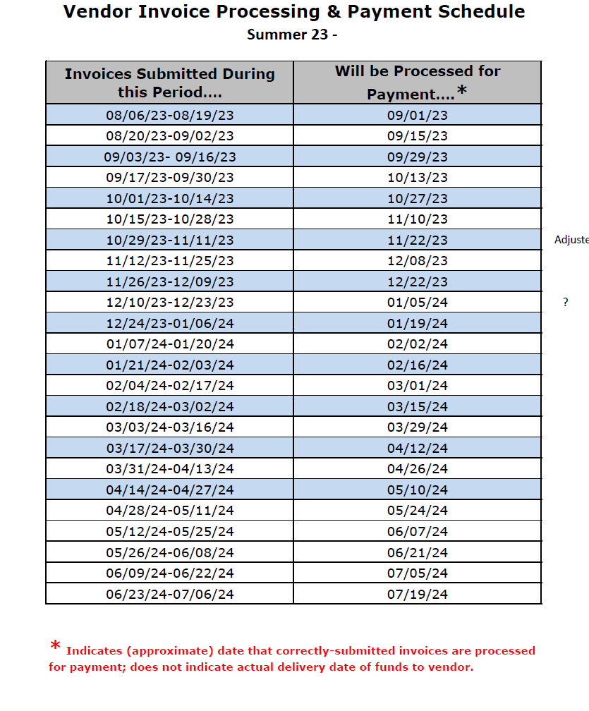 Contractor Agreement