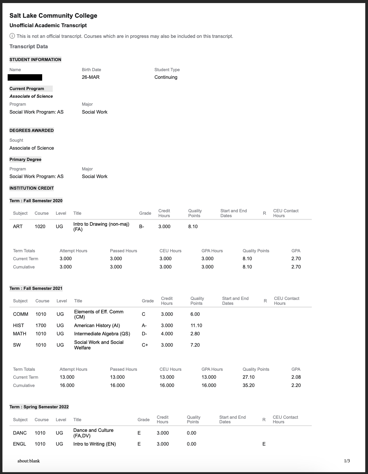 Salt Lake Community College: 1R Required Documents 1/1/2024