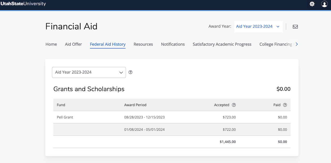 Financial Aid Summary Example