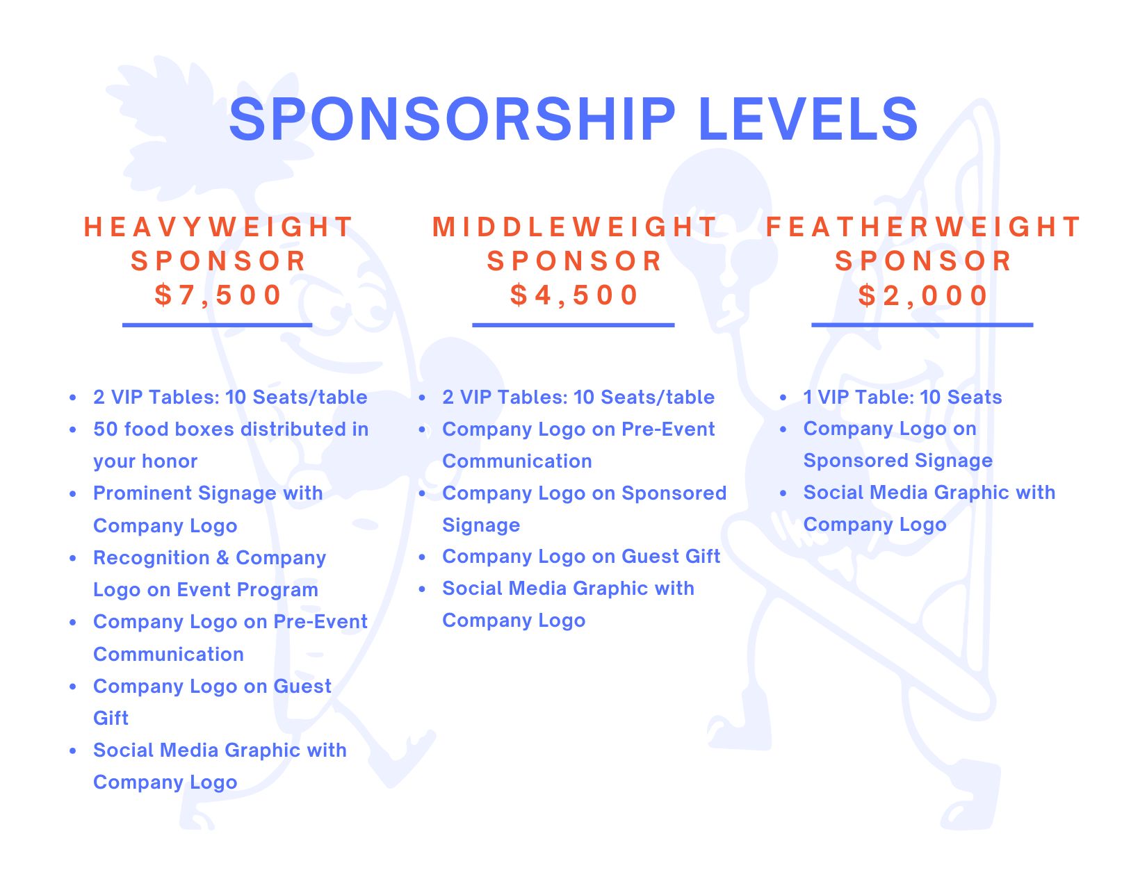 Sponsorship Levels