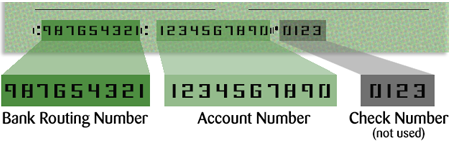 Bank Routing Number Info - US