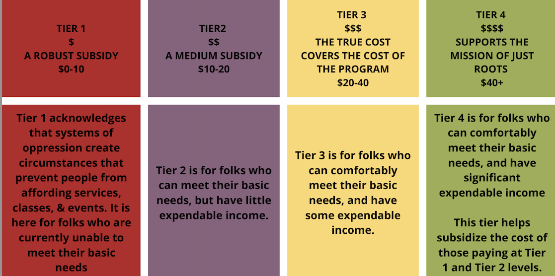 sliding-scale