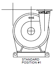 OutletStandardPosition1