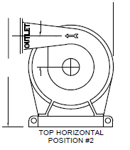 OutletTopHorizontalPosition2