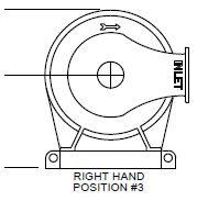 InletRightHandPosition3