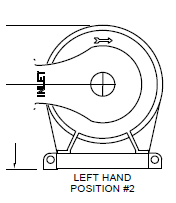 InletLeftHandPosition2