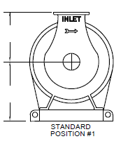 InletStandardPosition1